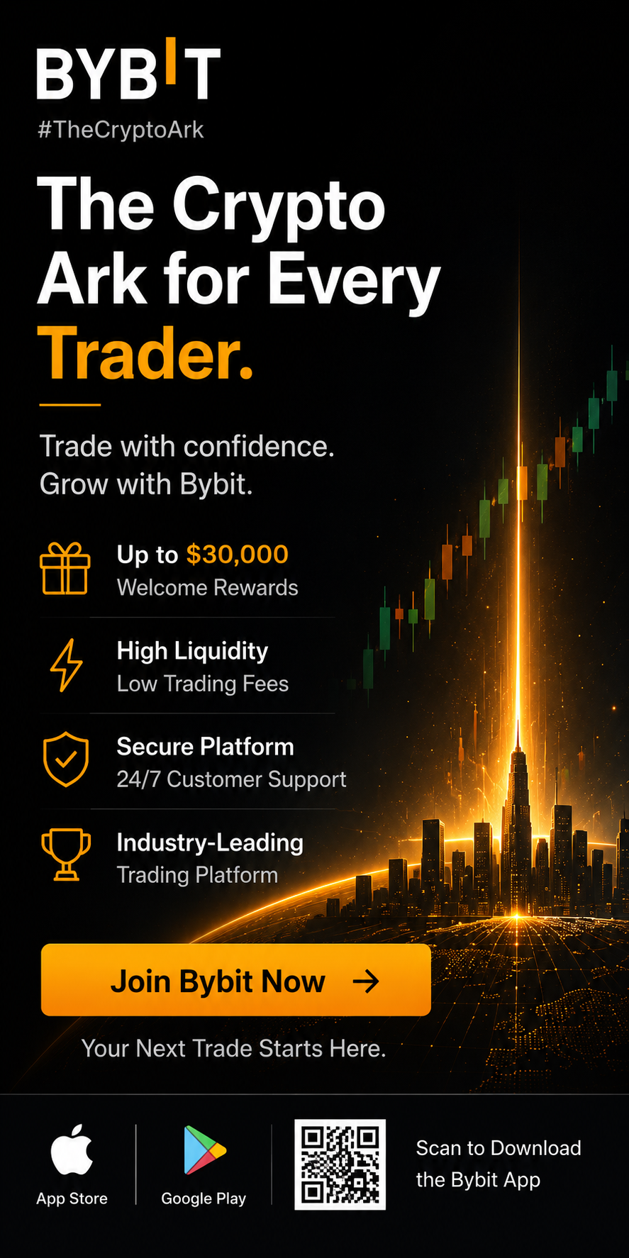 Trade crypto on Bybit